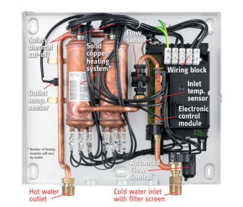 Stiebel Eltron  Flow Control & Self-Modulating Electric Tankless Water Heater - $739.86