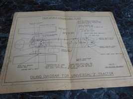 Minneapolis Moline Oiling Diagram for Universal Z Tractor - $309.30 MXN