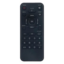 Beyution Rc1112713/17B Replace Remote Control Fit For Magnavox Lcd Tv 20Mf605T 2 - £18.02 GBP