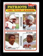 1981 Topps #94 Vagas FERGUSON/STANLEY MORGAN/RAYMOND CLAYBORN/JULIUS Ada *X33124 - £0.72 GBP