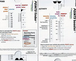 Weight Watchers TurnAround Points Finder &amp; Points Booster &quot;NEW&quot;Slide Cal... - $19.95