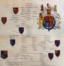 1953 Royal Family Tree Alfred The Great Charles Anne Life Magazine Page ... - $556.20 MXN