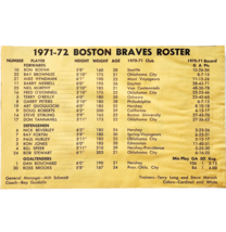 1971 Boston Braves 1971-72 Roster AHL Hockey Stats Minor Leagues Vintage... - €17,22 EUR