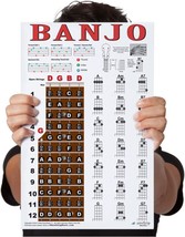 Laminated Banjo Poster - Chords Rolls Fretboard Notes - Open G Tuning 11X17 - $31.97