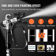VEVOR 750W Stand Airless Paint Sprayer, 3000PSI High Efficiency Electric... - $277.33 CAD