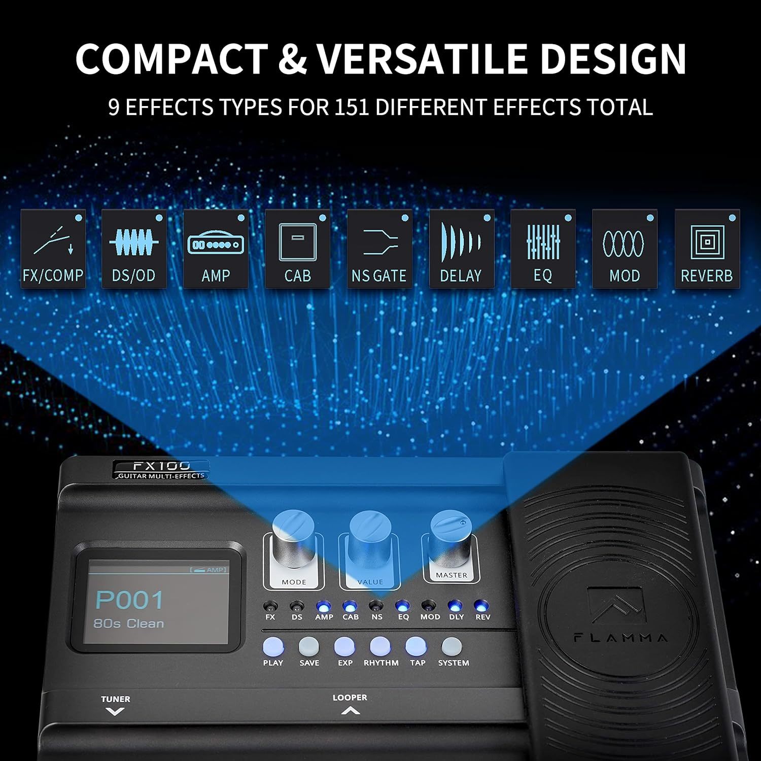The Flamma Fx100 Guitar Pedal MultiEffects Processor Features Looper