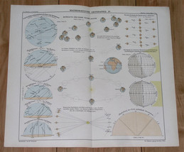 1901 ANTIQUE MAP OF EARTH ROTATION REVOLUTION MOVEMENT SEASONS SUN ASTRO... - $30.56