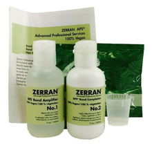 APS DISCOVERY KIT by Zerran Hair Care