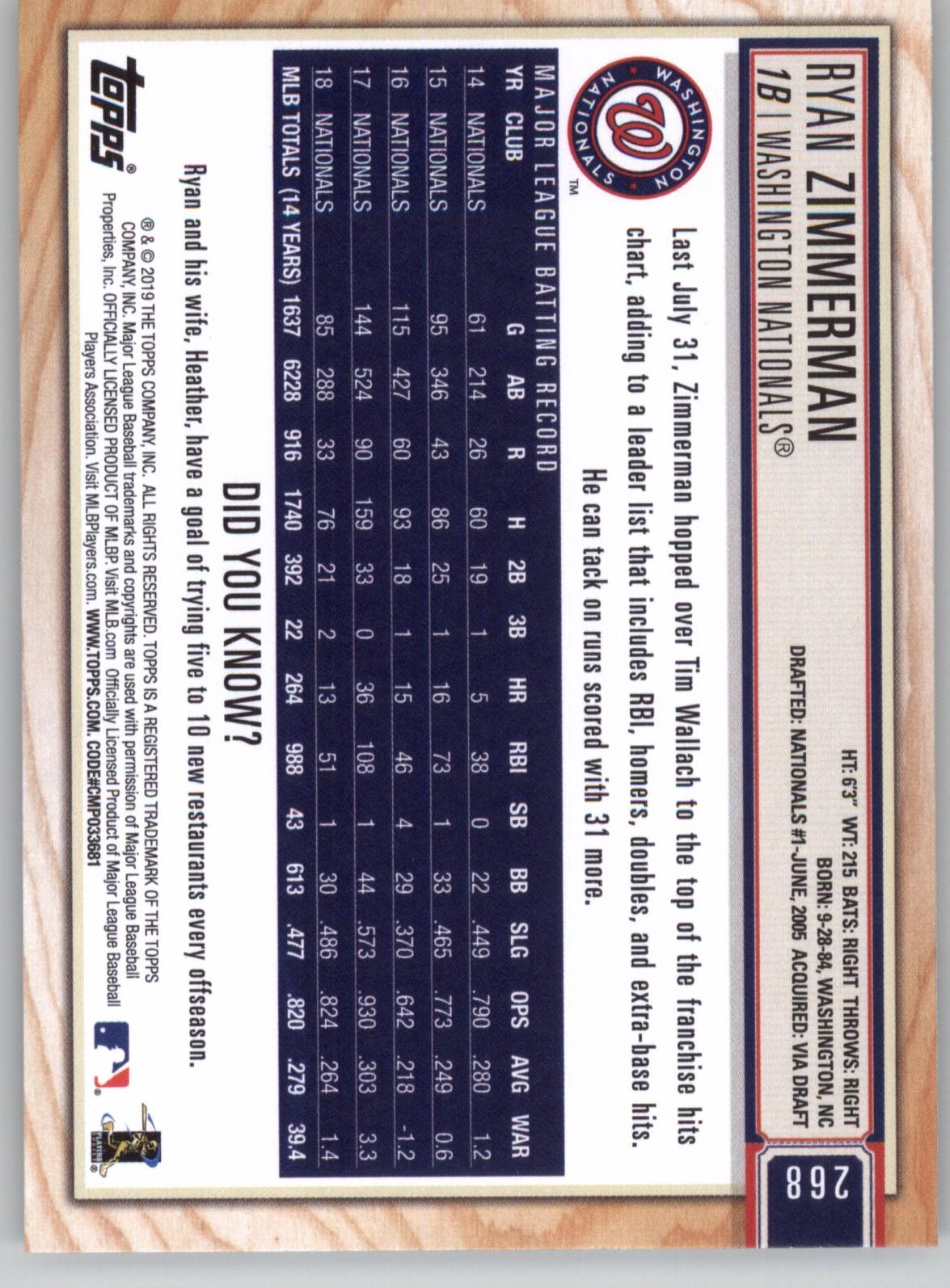 Item image 7