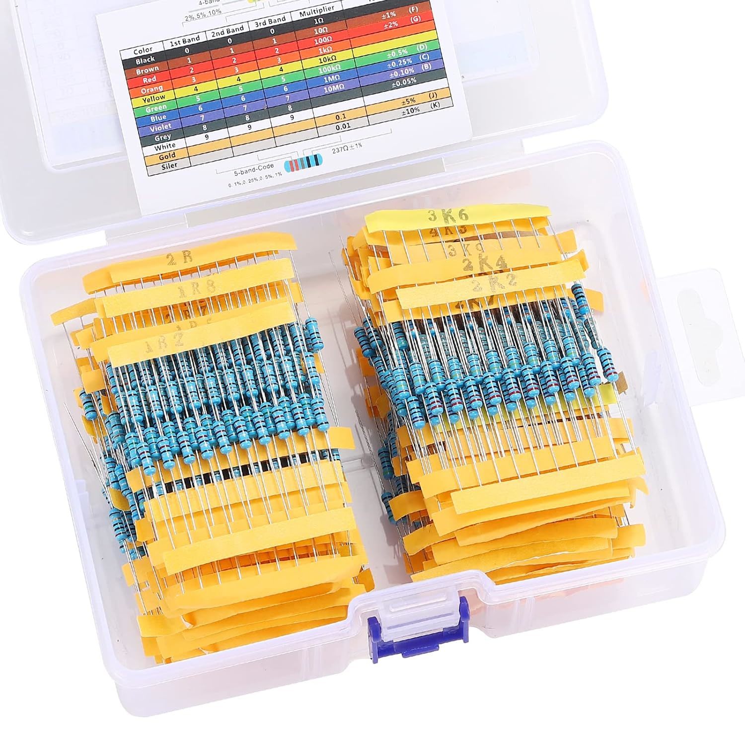 130 Values 1300Pcs Resistor Kit 1/2W 1% Metal Film Resistors 1 Ohm-3M Ohm - $31.94