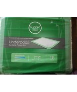 Shopko Care Underpads Surface Protection count 18 Large - €18,57 EUR