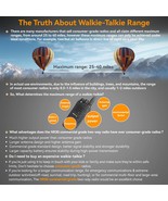 Retevis NR30 Long Range Walkie Talkies Professional GMRS IP67 Waterproof... - £62.58 GBP