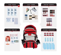 4 Person Necessity Survival Kit, Backpack - $171.49