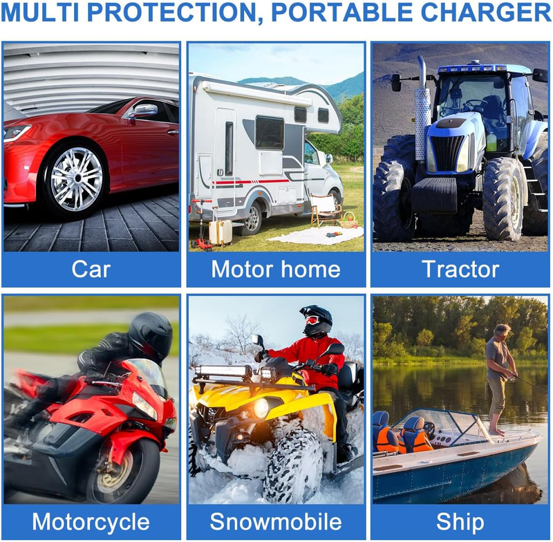 12V Solar Panel Kit, High-Efficiency IP65 Waterproof Trickle Charger with Suctio Item image 3