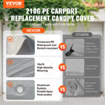 12x20 ft Carport Replacement Canopy Cover, Heavy-Duty Waterproof &amp; UV Pr... - $89.27