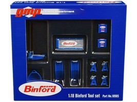 Shop Tool Set #2 of 6 pieces Binford Tools &quot;Home Improvement&quot; (1991-1999) TV Se - £40.17 GBP