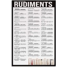 Rudiment Chart Poster, Drum Rudiment Reference Guide Canvas Wall Art, Mu... - $40.99