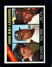 1966 Topps #220 Rocky COLAVITO/WILLIE HORTON/TONY Oliva Nm Al Rbi - £12.77 GBP