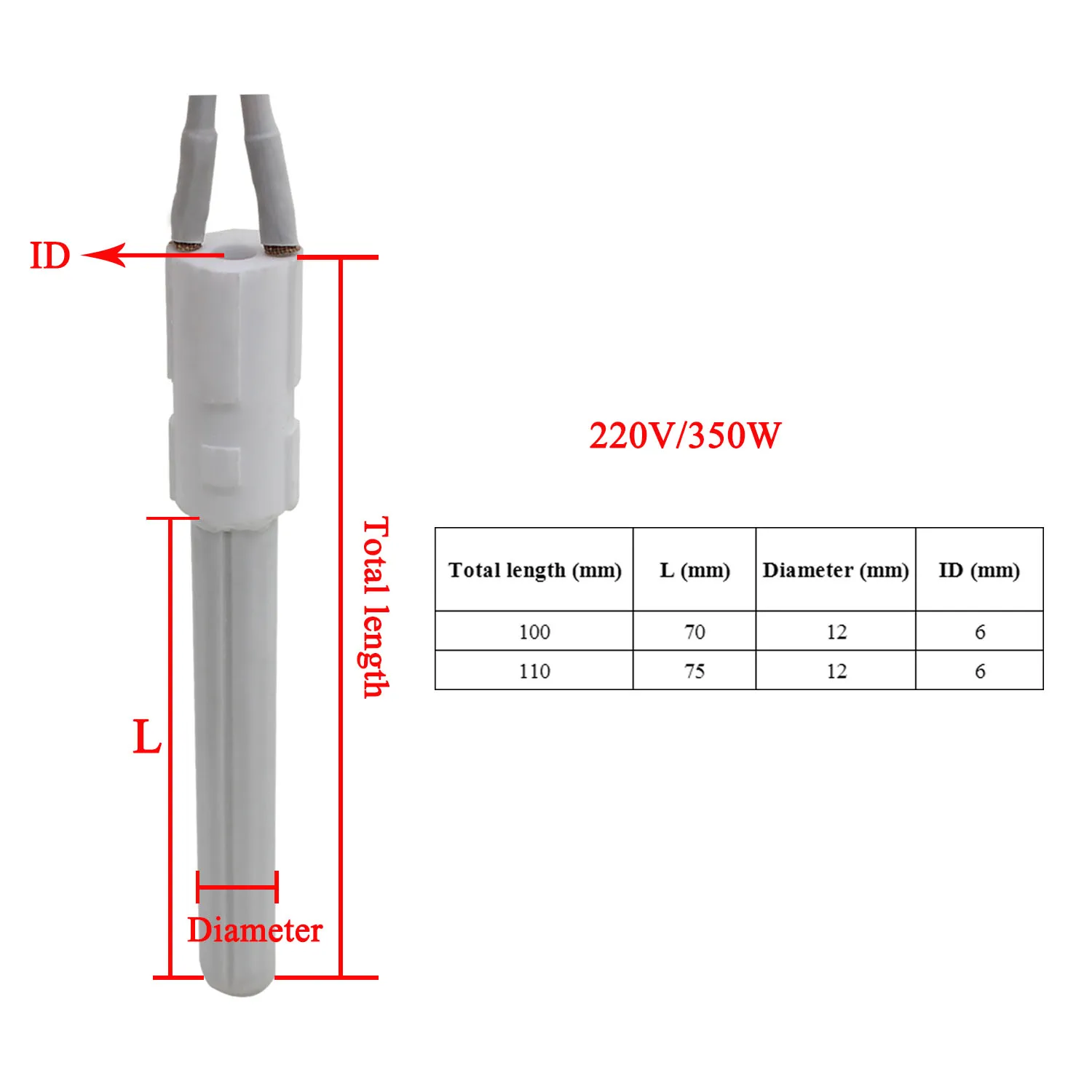 Ramic igniter alet stove igniter hot rod heating tube ignitor od11 5 id6 5 l100mm 110mm thumb200