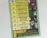 Power Rating Trading Card Marvel Comics 1991  #161 - $1.97