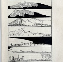 1932 Rise &amp; Fall of Mountains Van Loon Interpretive Art Print Environmental - $27.50