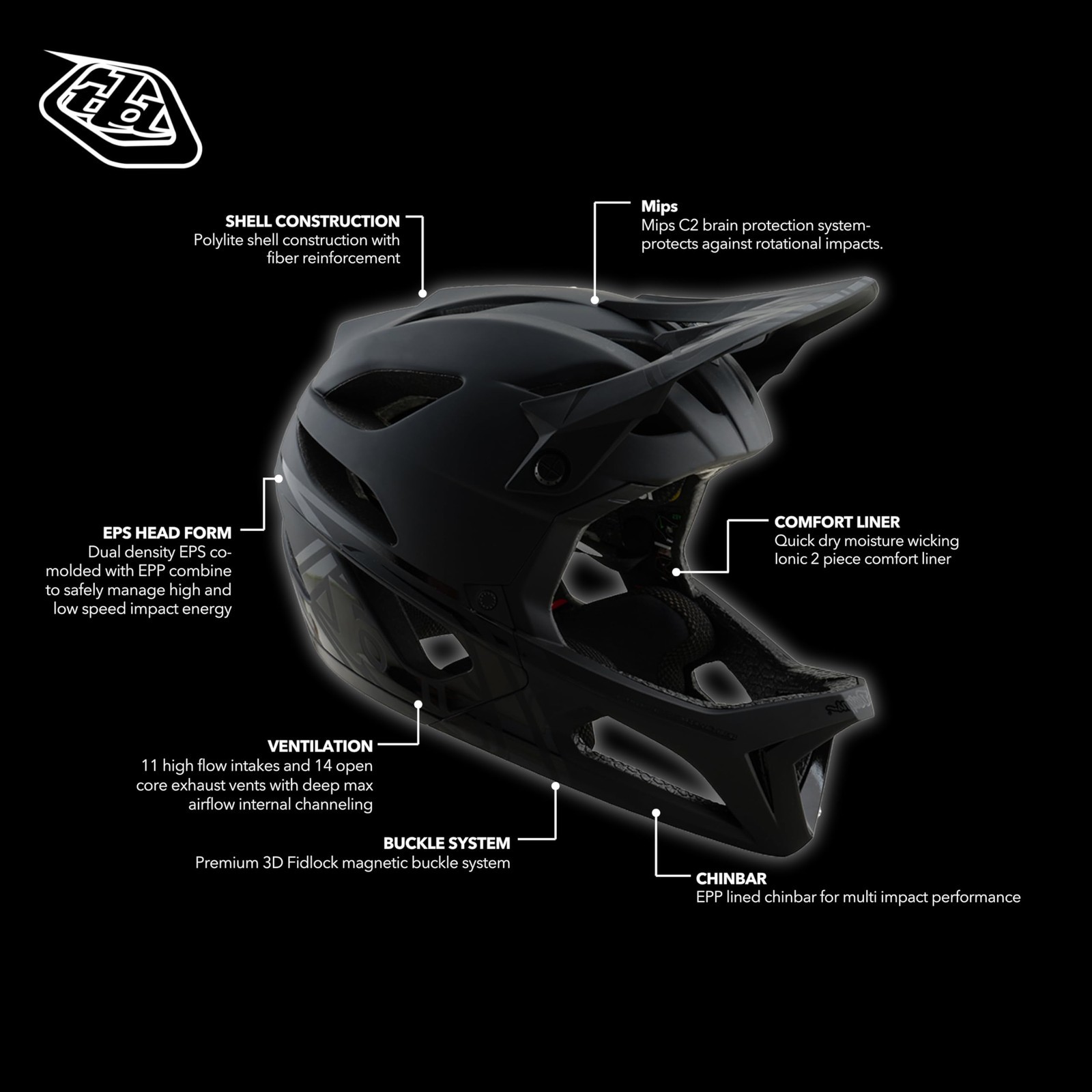 Troy Lee Designs Stage Helmet MIPS for Mountain Bicycle MTB BMX Midnight Item image 2