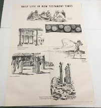 Vintage bible school Sunday school poster daily life in new testament times - $19.75