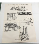 Vintage bible school Sunday school poster daily life in new testament times - $27.01 CAD