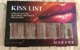 Morphe X Jeffree Star Iconic Nudes Mini Lip Collection - $24.95