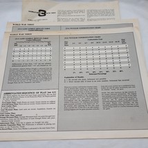World War 3 Combat Results Tables And Errata - €6,91 EUR