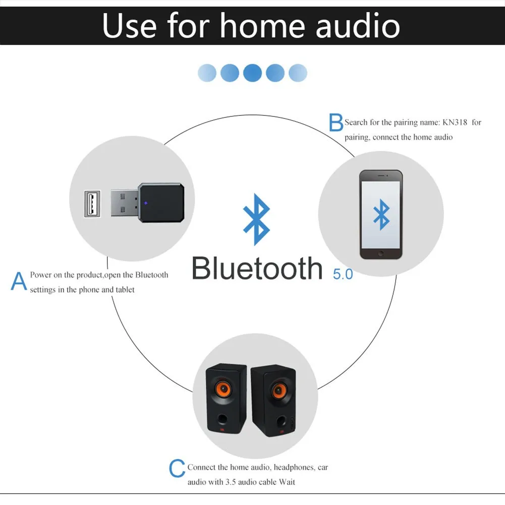 KN318 USB Bluetooth BT 5.1 Wireless Audio Receiver Adapter Speaker Hands... - £11.46 GBP