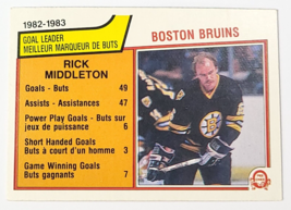 1982 - 1983 Rick Middleton Opc Nhl Hockey Card O-PEE-CHEE 43 Bruins Goal Leaders - £3.18 GBP
