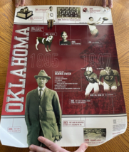 OU Poster Bennie Owen The University of Oklahoma Sooners Vintage 24&quot; x 18&quot; - $742.42 MXN