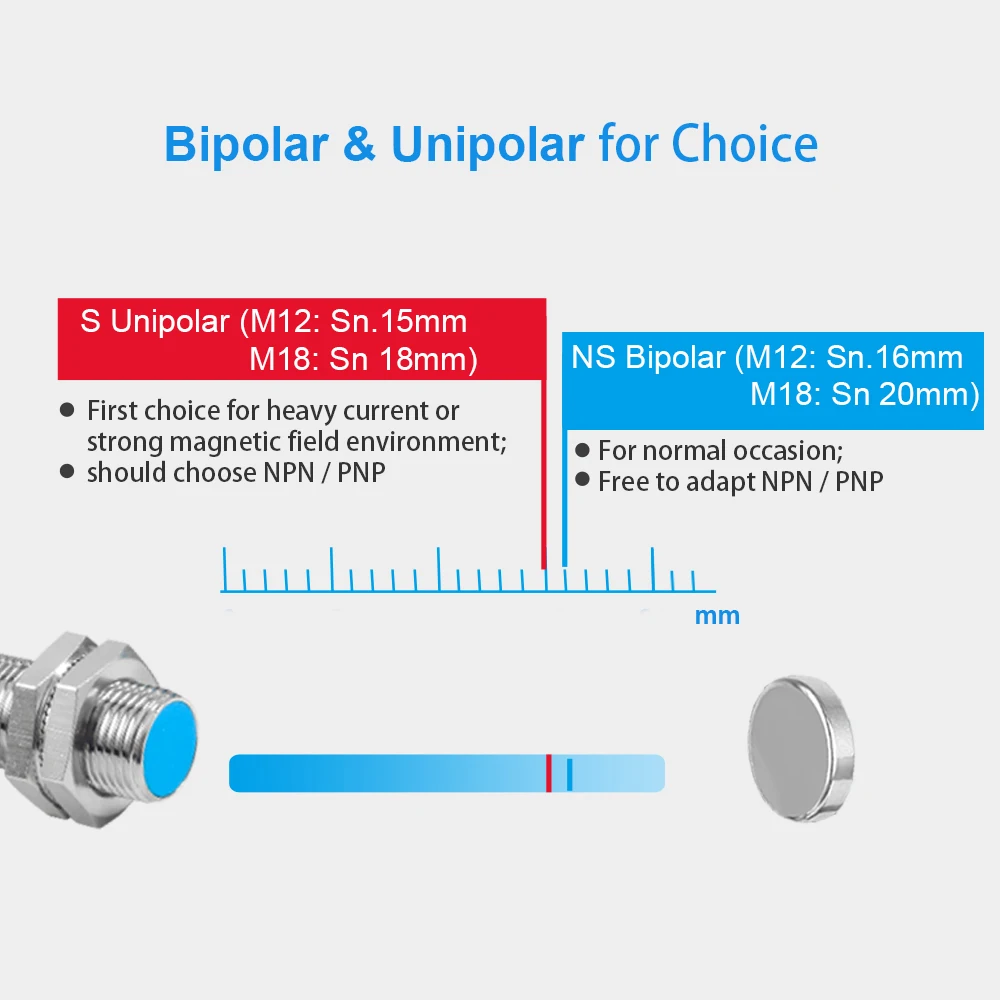 Reed switch hall effect proximity sensor m12 16mm distance npn pnp self adjust normally thumb200