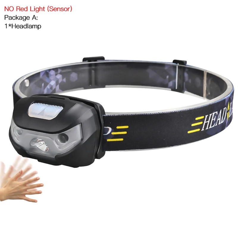 Powerfull LED Headlamp Built-in battery Rechargeable LED Headlight Body ... - £22.95 GBP