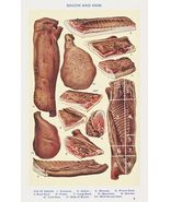 12012.Decoration Poster.Home interior design.Room wall art decor.Meat.Bu... - $17.10+