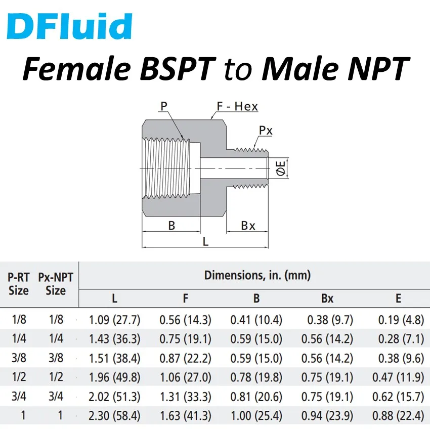 House Home 1 pcs Female BSPT to Male NPT Adapter Female NPT to Male BSP 1/8&quot; 1/4 - £19.98 GBP