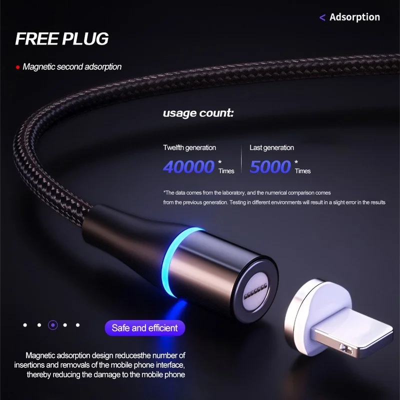 Sporting 5A Magnetic USB Type C Cable SFC for A 3A Fast Charge for A A A A Micro - £23.84 GBP