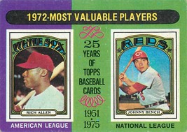 1975 Topps Baseball Cincinnati Reds U-Pick 133-235 EX. - $1.24+