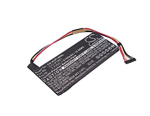 Cameron Sino 5130mAh Replacement Battery Compatible with Asus Transforme... - $43.24