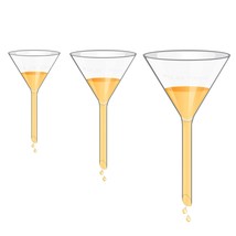 Ulab Scientific Glass Funnel Set, 1 Of Each Size 50Mm 75Mm 100Mm With, U... - $31.96