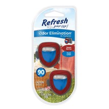 Refresh Your Car Refresh Car Air Freshener and Mini Car Oil Diffuser, Od... - €14,56 EUR