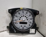 Speedometer Convertible Speedometer Cluster MPH Fits 02-08 MINI COOPER 7... - $73.26