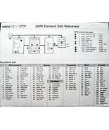 Original Yamaha SY77 AWM and AFM Edit / Waveform List Reference Quick In... - $25.01 CAD