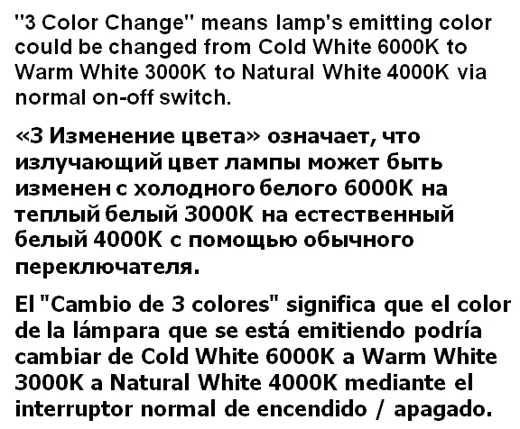 3 color change gl led SMD panel light LED Ceiling Recessed Light AC85-265V LED D - £131.39 GBP