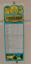 Vintage 1971 Cheeses and Ways To Use Them Retro Cheese Wine Food Pairing... - £11.04 GBP