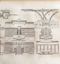 Aqueduct Croton Machine Woodcut 1852 Victorian Industrial Print Engines ... - $39.99