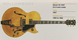 1957 Gibson ES-350T Hollow Body Guitar Fridge Magnet 5.25"x2.75" NEW - £3.03 GBP
