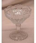 Clear Glass Compote Candy Nut Dish Footed Open Sawtooth Edges Unknown Maker - £17.13 GBP