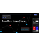 Forex Horax Scalper Indicator MT4 Strategy – ELITE TRADING FOR - $7.00